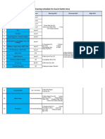 Cleaning Schedule For Guest Outlet Area: No Area Venue Morning Shift Afternoon Shift Night Shift