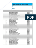 Patron de Beneficiarios