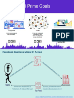 IOT Smart City PowerPoint Templates