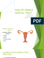 Infections of Female Genital Tract