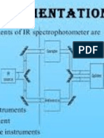 Difference Between Dispersive and Fourier Transform IR Spectrophotometer