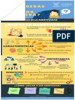 Infografía de Asertividad - Comunicación Efectiva - E-1