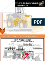 Sistema Hidraulico de Los Cargadores Frontales
