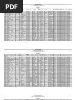 Masterlist-Public Elem - Cavite