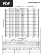 Grain Size Distribution: Client Mbits Project Name P05 Project Number Po5