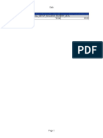 Period Start Time PLMN Name: Call - Setup - Success - Rate - TGC Immediate Assignment Success Rate