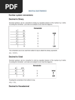 Number System Conversions: Decimal To Binary: Digital Electronics