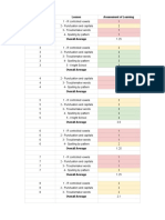 Tws Assessment - Sheet2