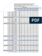 Planilla Resumen de Sorteo de Niveles de Servicio Prestado (Setiembre.2020)