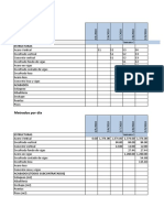 Analisis de Restricciones - LPS