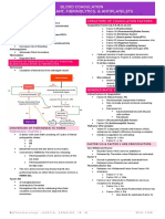 Blood Coagulation Anticoagulant, Fibrinolytics, & Antiplatelets