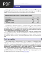 Note 21. Fiduciary Activities: Thrift Savings Plan