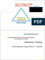 UT LEVEL-2 Part-1