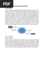 Chapter 3: Proposed Solution Modelling: Context Diagram