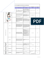 Matriz de Epp