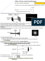 Propagation D'une Onde Lumineuse