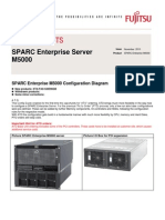 PF Se m5000 Configuration Diagram