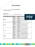 Overview of Released AUTOMATIONWORX Software Suite Versions and The Software Included