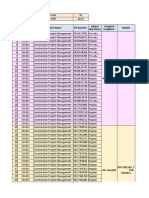 FoE Subject Wise Invigilator Allocation S2 2020