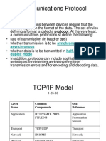 Communications Protocol: Synchronous or Asynchronous Half-Duplex or Full-Duplex Mode