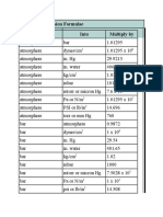 Pressure Chart Convertor