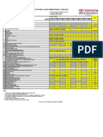 Toyota Hiace Series Maintenance Schedule