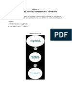 Unidad 4 Localización Del Negocio y Planeación de La Distribución