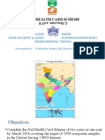 Soil Health Card Scheme East District