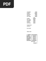 Ejercicio Resuelto Tabla VLSM