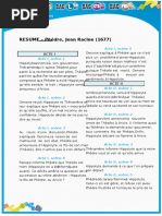 RESUME - Phèdre, Jean Racine (1677) : Acte I, Scène 5