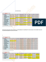 Mum 25.12 Additional Data Sheet