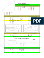 Capacidad Portante en Laderas