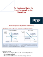 CH 15: Exchange Rates II: The Asset Approach in The Short Run