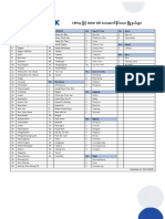 CB Bank Epc - List