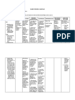 Family Nursing Care Plan