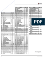 Legende Schema Elec 75Z3