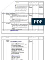 Procedure PARACENTASIS