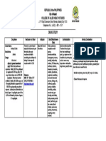 Fentanyl Citrate Drug Study