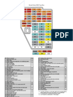 Fuse Box Fabia 2005-1