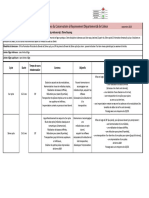 FT Harmonie Au Clavier PDF