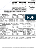 2021 Mucho Macho Man PPs