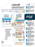 Aws Reference Architecture Oracle Rac On Vmware Cloud PDF