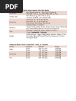 Conatiner Details and Chamfering