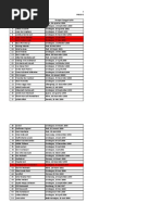 Nim + E-Mail + No HP Mahasiswa D3 Keperawatan Angkatan 23 - 2018