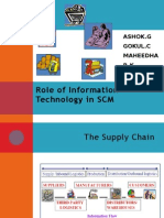 Role of Information Technology in SCM: Ashok.G Gokul.C Maheedha R.K Sandeep.L