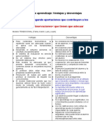 Modelos de Aprendizaje - Ventajas y Desventajas PDF