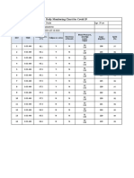 Daily Monitoring Chart For Covid 19