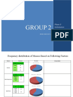 Group 2: Phase 3 Submission