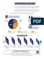 AZECA Child Care Infographic FINAL