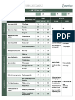 IC Restaurant Balanced Scorecard Example